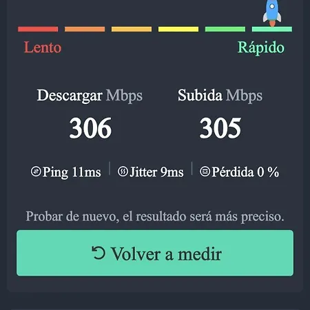 Ssilssao Costa Vasca Lejlighed *